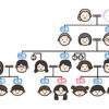 兄弟が亡くなったとき 誰が相続人になる？尼崎市の行政書士が解説